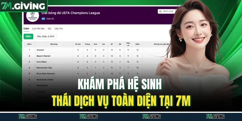 Khám phá hệ sinh thái dịch vụ toàn diện tại 7M